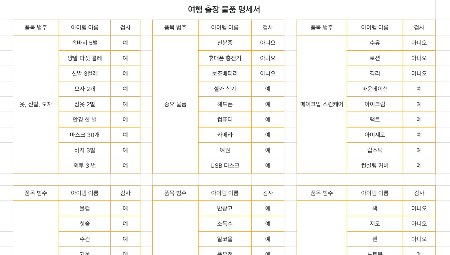 여행 출장 물품 명세서